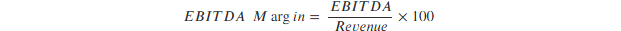EBITDA