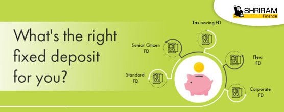 What's The Right Fixed Deposit for you?: A blog about different types of FDs and the different rates they offer