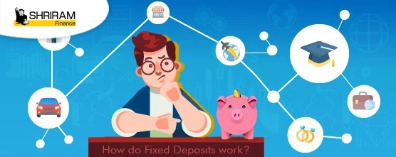 Best Investment Option in India