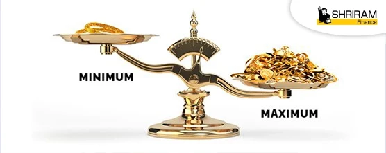 What is the Maximum and Minimum Gold Loan Limit in India?