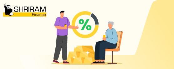 What is the Processing Fee for a Gold Loan