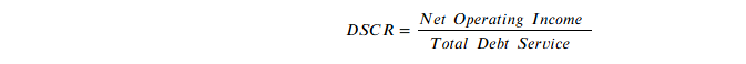 DSCR