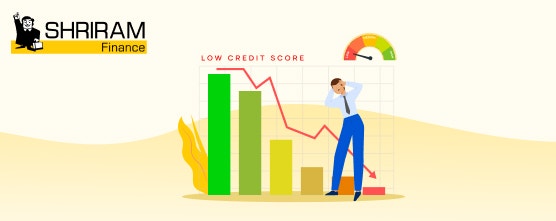 what is the impact of late payment on credit score