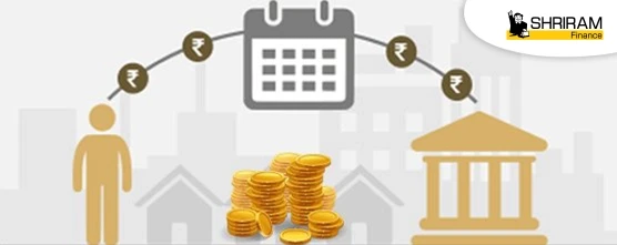 Repayment of Gold Loan